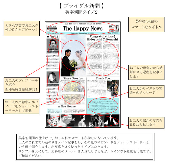 ブライダル新聞英字タイプ２