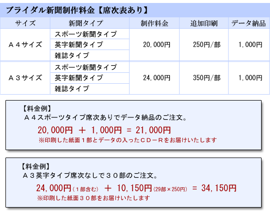 ブライダル新聞制作料金 席次表あり