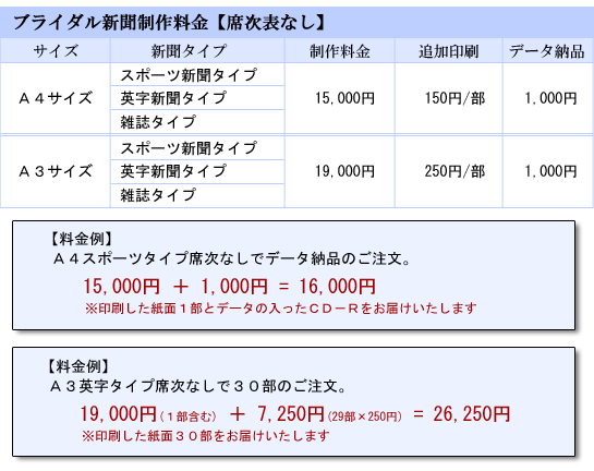 ブライダル新聞制作料金 席次表なし