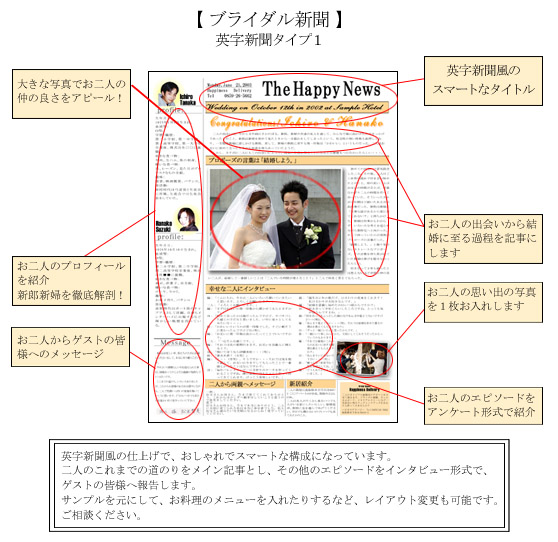 ブライダル新聞 英字タイプ１ ウェルカムボードのハピネスデリバリー